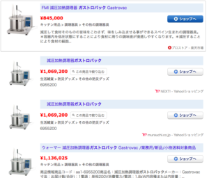 価格ドットコムでのガストロバックの価格比較表